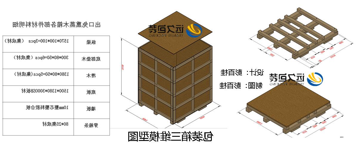 <a href='http://gi.xyzgjy.com/'>买球平台</a>的设计需要考虑流通环境和经济性